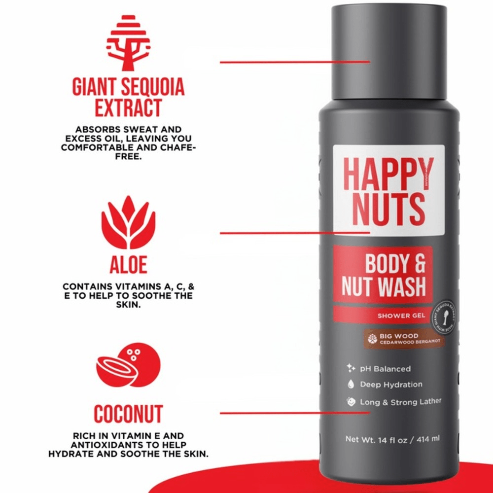 Happy Nuts body and nut wash bottle with features highlighted on a white background: giant sequoia extract, aloe, coconut