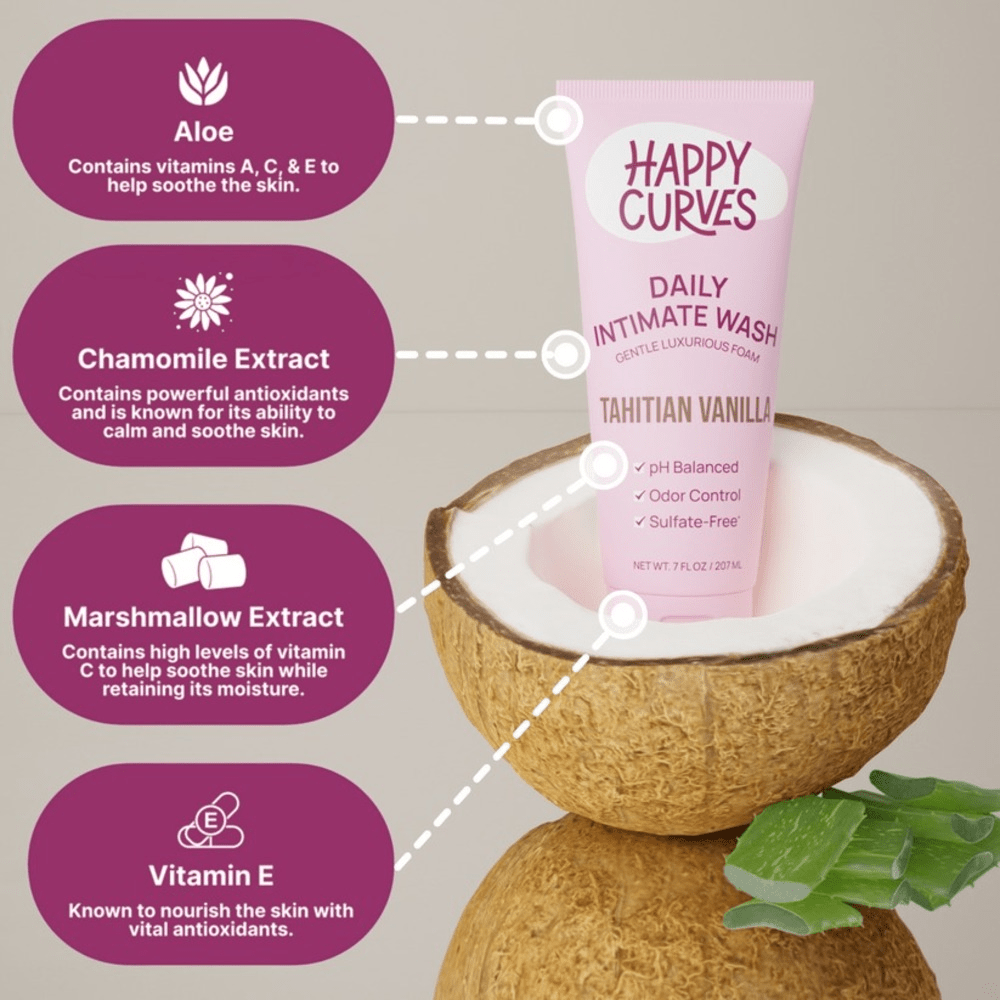 Happy Curves daily intimate wash tube with coconut and text about ingredients on a beige background: aloe, chamomile extract, mashmallow extract, and vitamin E