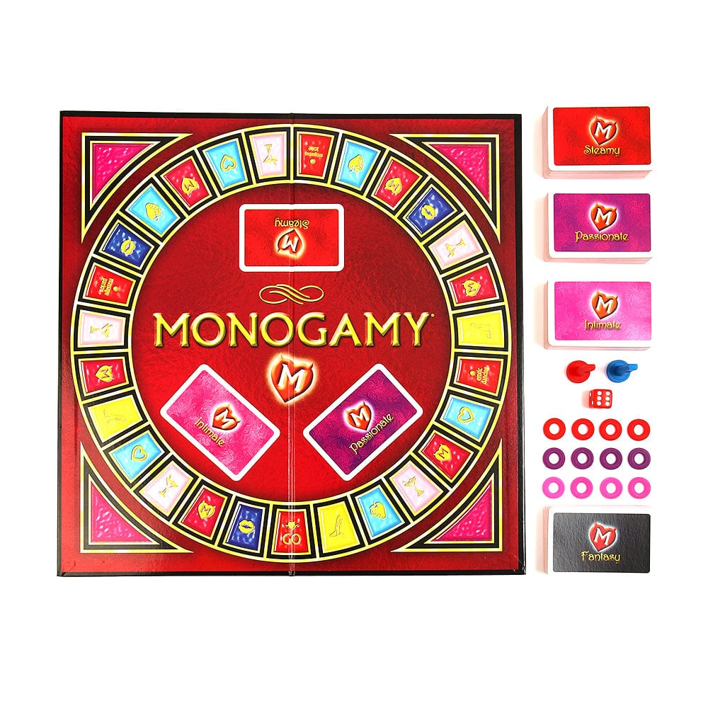 MONOGAMY: A HOT AFFAIR...WITH YOUR PARTNER