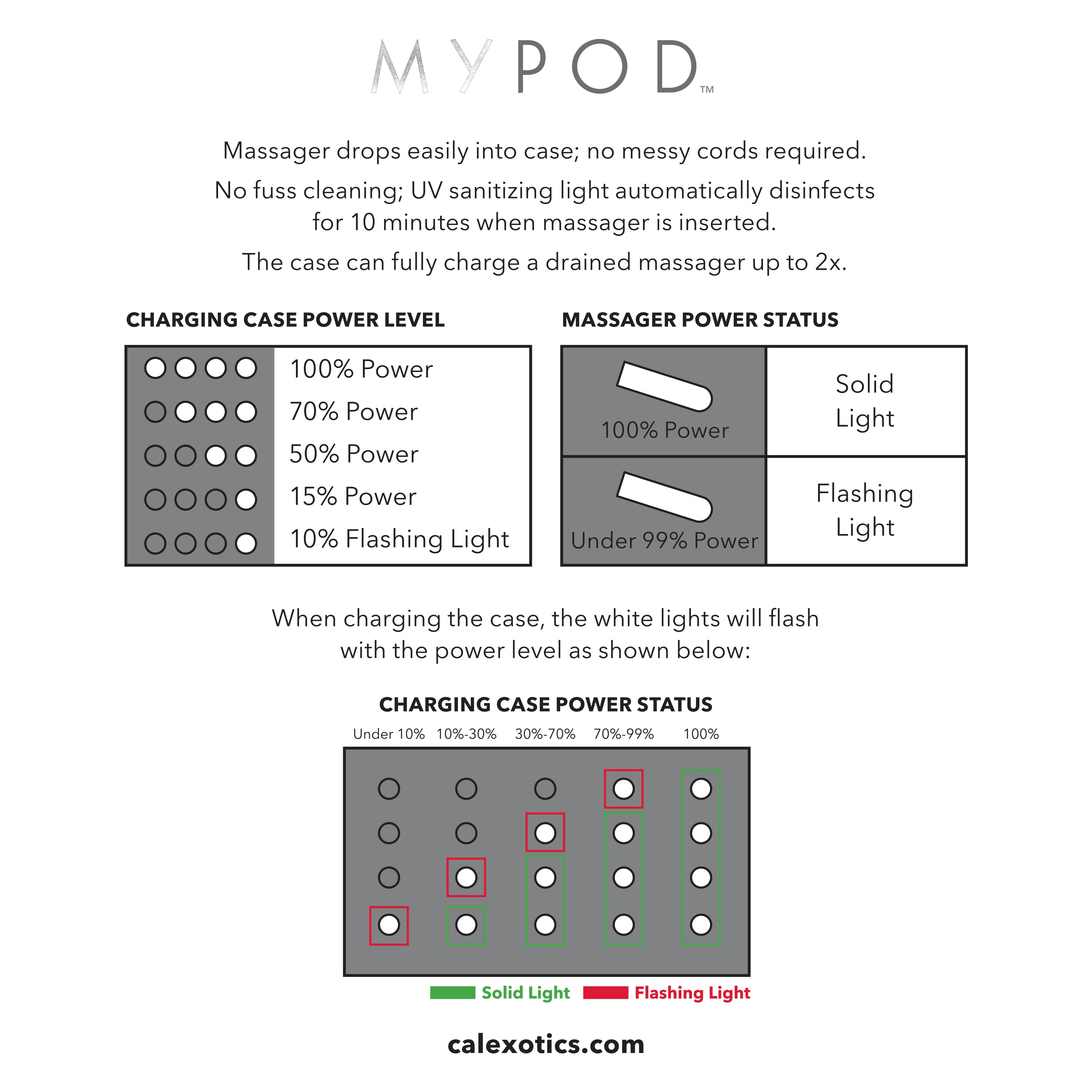 MY POD