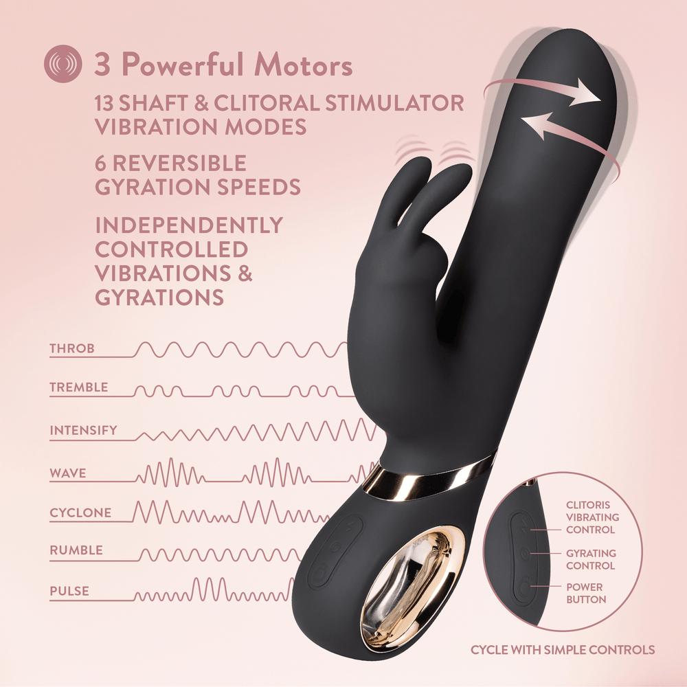 Blush Victoria black rabbit vibrator features and key selling points