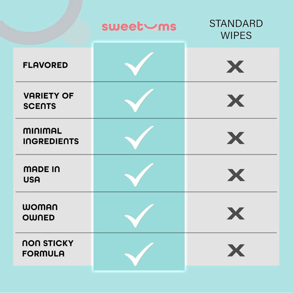 FLAVORED INTIMATE WIPES - MANGO