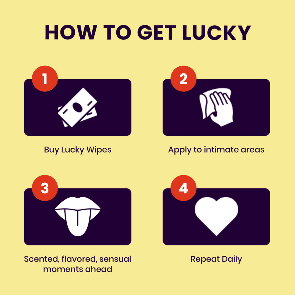 LUCKY WIPES - BANANA