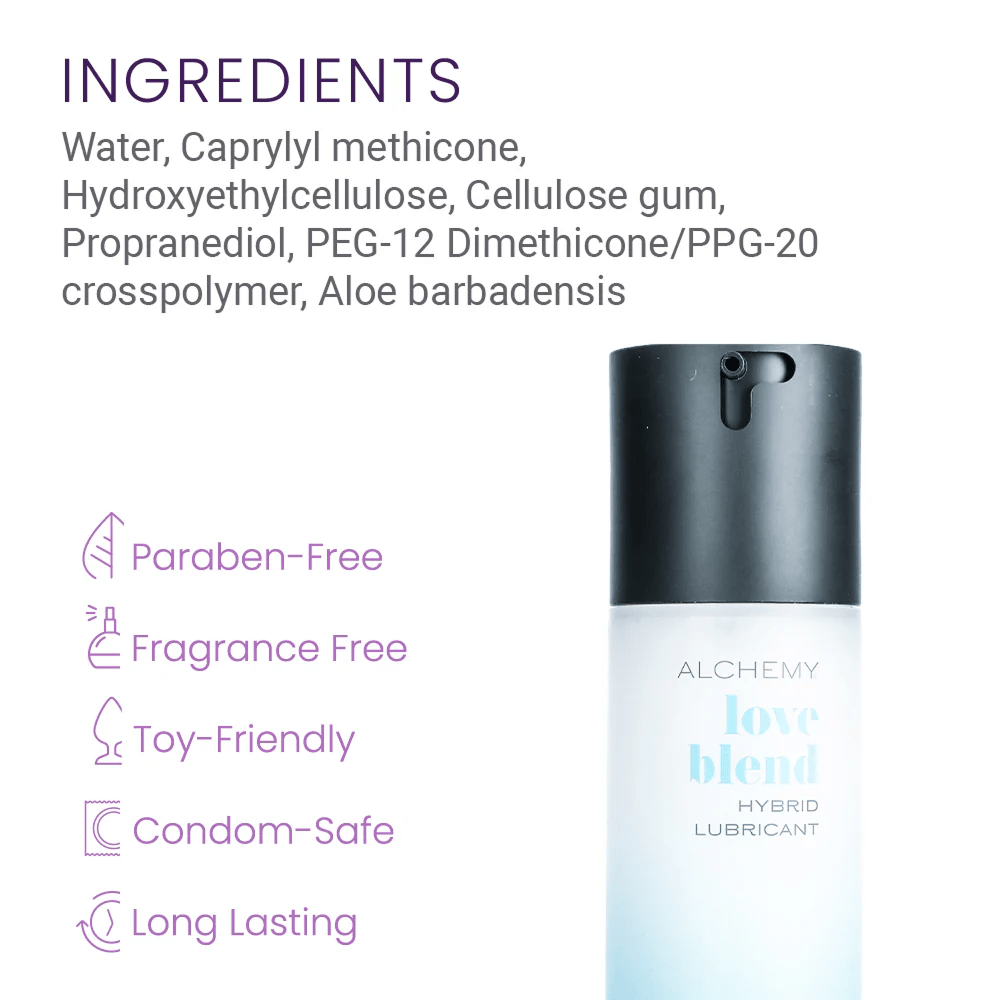Alchemy Love Blend hybrid lubricant with ingredient list and product features on a white background