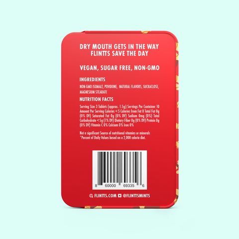 Flintts Mints – Amazing Intimate Essentials