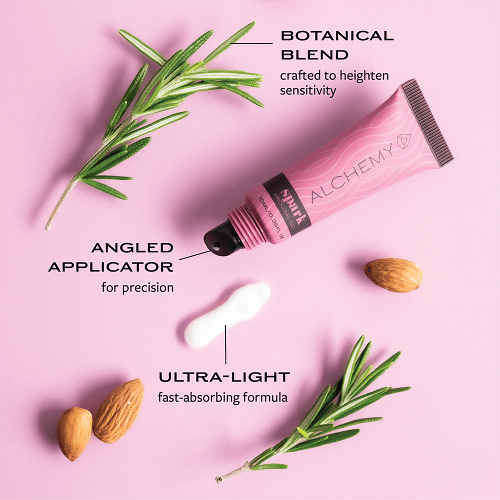 Alchemy Spark Female Arousal Gel product attributes: Botanical blend, crafted to heighten sensitivity. Angled applicator for precision. Ultra-light, fast-absorbing formula
