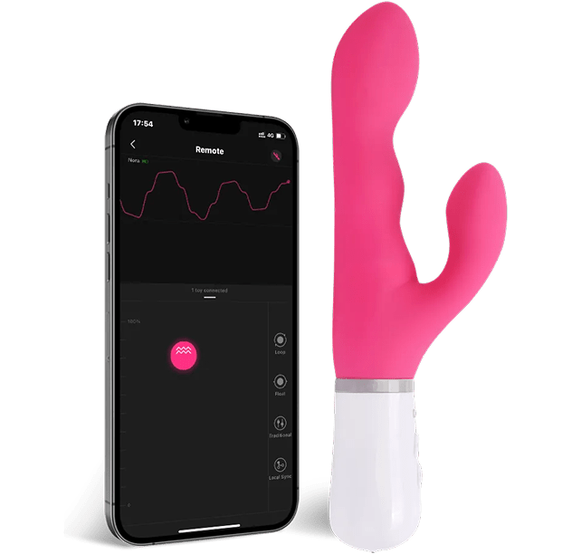 Amazing Intimate Essentials