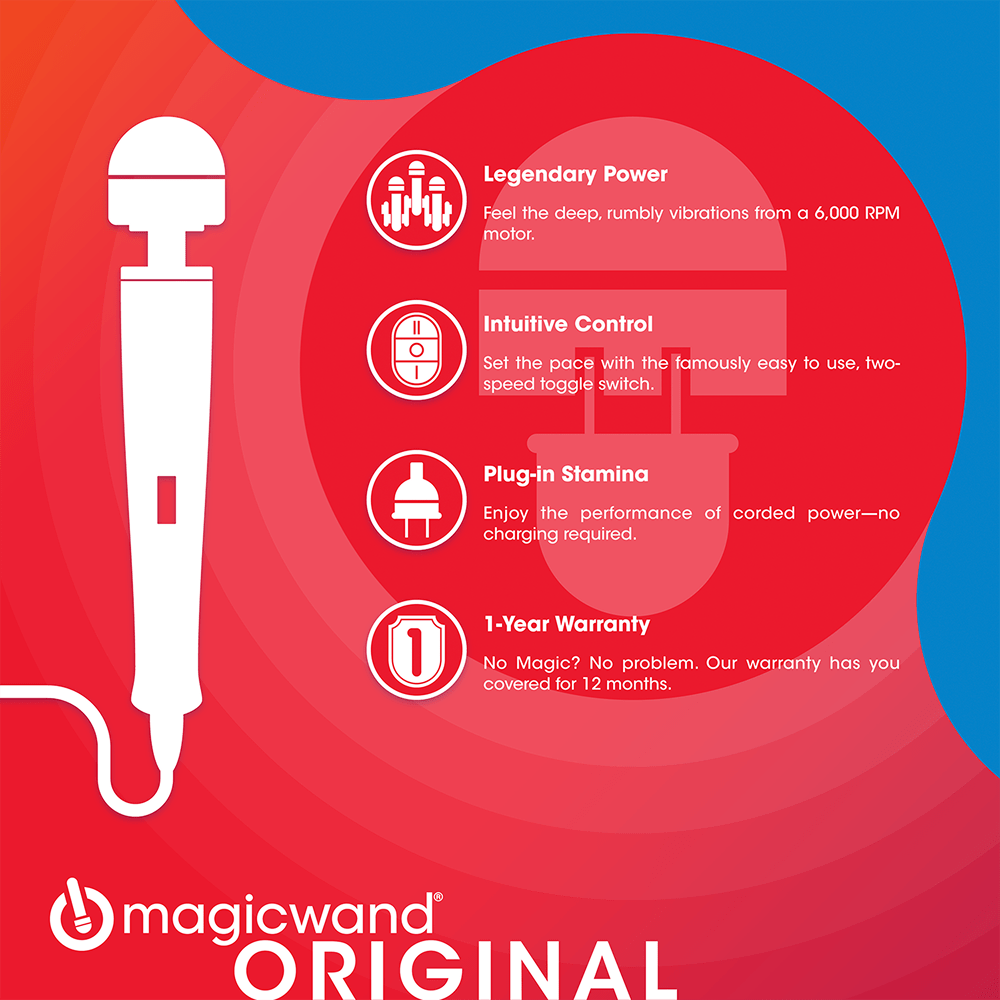 Hitachi Magic Wand Original HV-260 wand massager silhouette illustration on a blue and red background with white text and icons that say: "Legendary Power - Feel the magic of deep, rumbly vibrations from a 6,000 RPM motor. Intuitive Control - Set the pace with the famously easy to use, two-speed toggle switch. Plug-In Stamina - Enjoy the performance of corded power—no charging required. 1-Year Warranty - No magic? No problem. Our warranty has you covered for 12 months."