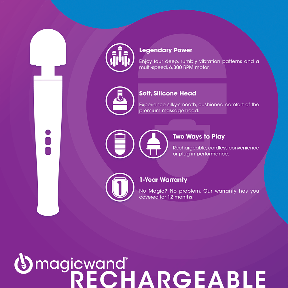 Hitachi Magic Wand Rechargeable wand massager silhouette illustration on a blue background with white text and icons that say: "Legendary Power - Feel the magic of deep, rumbly vibrations and a multi-speed, 6,300 RPM motor. Soft, Silicone Head - Experience silky-smooth, cushioned comfort of the premium massage head. Two Ways to Play - Rechargeable, cordless convenience or plug-in performance. 1-Year Warranty - No magic? No problem. Our warranty has you covered for 12 months."