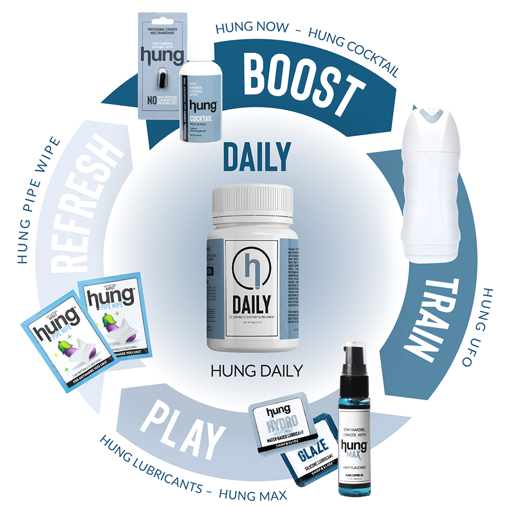 Amazing Intimate Essentials