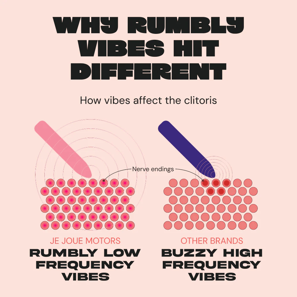 Amazing Intimate Essentials