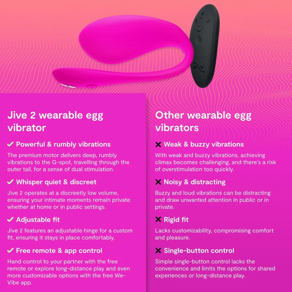 We-Vibe Jive 2 features and comparison chart. Photo of Jive 2 and white text on a pink gradient background, with Jive 2's features on the left and other wearable vibrators on the right
